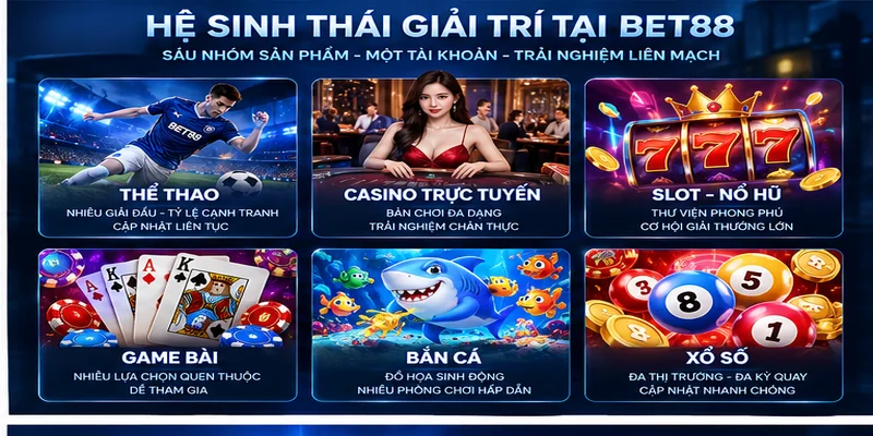 Hệ sinh thái sản phẩm giải trí tại BET88